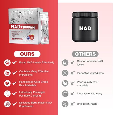 NAD 1000mg Liquid Supplement, NAD+ Liquid Supplement with Nicotinamide Riboside, Resveratrol & PQQ, NAD+ Supplements for Men & Women, Healthy Aging & Boosts Cellular Energy – 30 Packs in Saudi Arabia