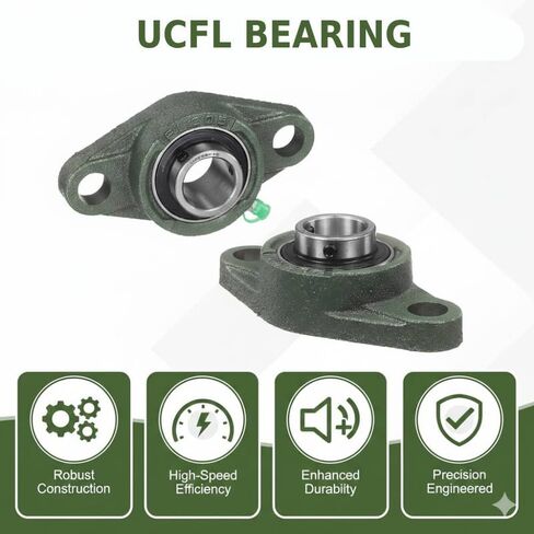 UCFL211-34 (2-1/8") Bore 2-Bolt Square Flange Bearing Unit, Self-Aligning Mounted Bearing, Cast Iron Housing, Set Screw Lock in Saudi Arabia