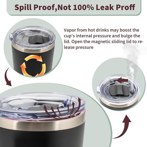 غطاء بديل متوافق مع غطاء منزلق مغناطيسي 16oz-2Pack من Corkcicle، مانع للانسكاب مزدوج الغلق متوافق مع ملحقات Corkcicle in Kuwait