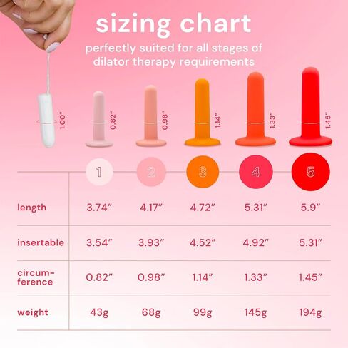 موسعات المهبل ومواد التشحيم المائية من Bodyotics in Kuwait