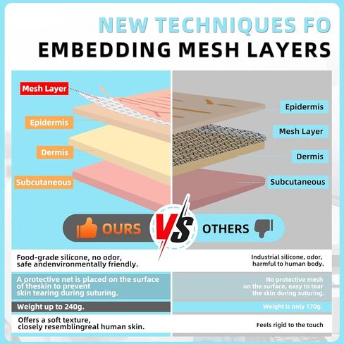 مجموعة أدوات خياطة كاملة (32 قطعة) لتدريب طلاب الطب على خياطة الجروح، تتضمن وسادة خياطة متينة مع جروح مقطوعة مسبقًا، ومجموعة أدوات، وخيوط خياطة - لكل غرض فقط in Kuwait