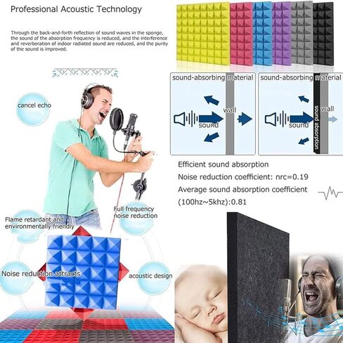 Portable Sound Recording Vocal Booth Box, Tabletop Microphone Isolation Shield, High Density Absorbent Foam to Filter Vocal, for Studio Sound Recording, Podcasts, Singing,Blue in Kuwait