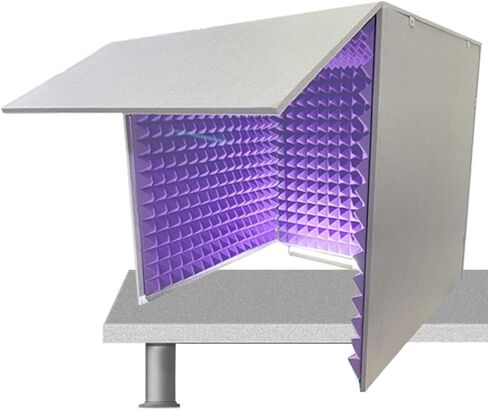 Desktop Soundproof Cover,Microphone Isolation Booth Cube,Portable Vocal Booth,isolation Booth For Music Studio Bedroom Home, Decreasing Noise,for Recording Studio, Podcasts, S,Green-80*80*80cm in Saudi Arabia