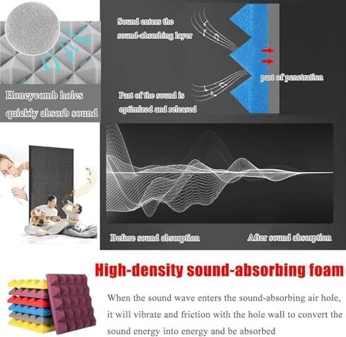 حجرة تسجيل صوتي محمولة عازلة للصوت، صندوق عزل مع ألواح إسفنجية ممتصة للصوت، درع صوتي لسطح المكتب لتسجيل صوتي بجودة الاستوديو، أصفر، أحمر in Kuwait