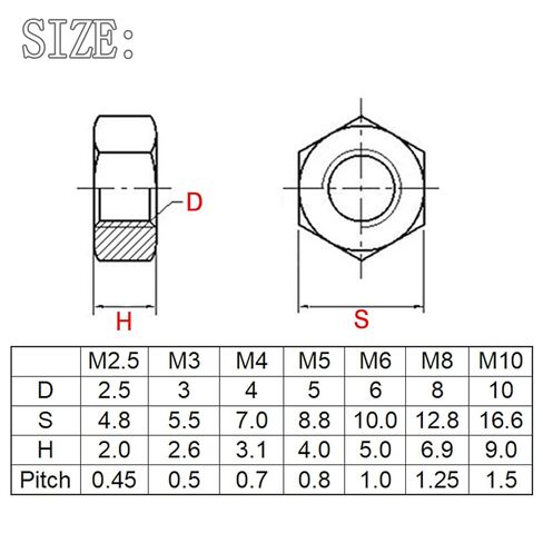 nut,Hexagonal nut, Transparent Hex Nut Acrylic Pc M2.5 M3 M4 M5 M6 M8 M10 Plastic Polycarbonate Nuts in Saudi Arabia