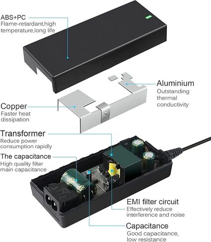 42V 2A Adapter Charger Fit for Hyper Skute Folding E-Scooter TGT-SKT-3036 Using 36V Battery in Saudi Arabia