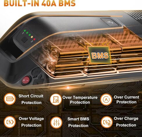 UAZ 36V 48V 52V Ebike Battery 4 Pin 10.4AH 15.6AH 20AH with Safe Lock, LED Indicator Light, USB Port, for 250-1500W E-Bike, Scooter, Electric Bicycle (36V15.6AH-4PIN) in Saudi Arabia