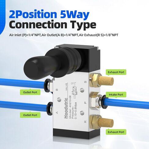 Pneumatic Solenoid Valve, Hoodutric 1/4"NPT 5 Way 2 Position Air Hand Lever Operated Valve Manual Control Push Pull Solenoid Air Valve 4H210-08 in Kuwait