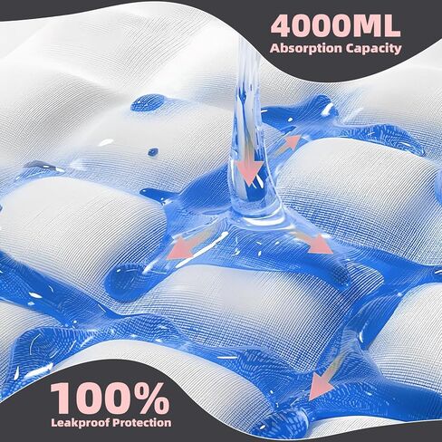 MKISS Oversized Bed Pads 40" x 60"(20 Counts), Heavy Duty Ultra Absorbent Underpads, Chucks Pads Disposable for Adults, Children, Babies, Elderly and Pets in Saudi Arabia