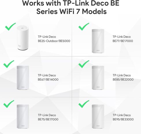 حامل جداري لإمداد الطاقة من EDUP LOVE Starlink Gen 3، مجموعة تركيب Starlink لـ StarLink Standard V3 & Gen 3 محول إيثرنت لإمداد الطاقة عالي الأداء، مجموعة Starlink Internet Kit حامل جدار الأقمار الصناعية in Kuwait