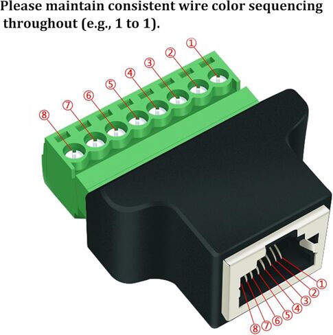4 قطع محول طرفي برغي RJ45 أنثى إلى 8 سنون، موصل إيثرنت، لوحة اندلاع الشبكة لشبكة إيثرنت Cat7 Cat6 Cat5 مع مفك براغي in Kuwait