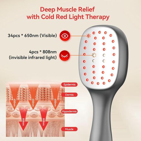 Cold Red Light Therapy Device – Dual Wavelength 808nm & 650nm Red Light Therapy Wand – Handheld Infrared Light Therapy for Body, Knee, Shoulder, Back, Muscles, Joints and Pets in Saudi Arabia