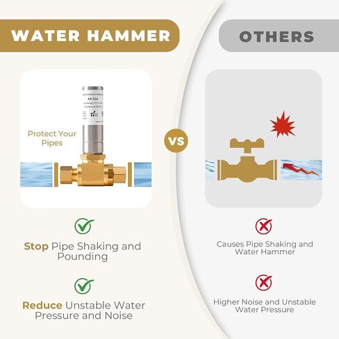 (2-Pack) SECKWHALE Tee Stainless Steel Water Hammer Arrestor, 3/8 Inch x 3/8 Inch Compression Connection, for Dishwasher, Sink, Toilet, Faucet, Stop Pipe Knock and Reduce Banging Noise(Pack-2) in Saudi Arabia