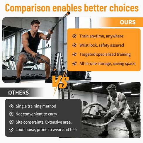 حبال معركة لاسلكية مرجحة - حبال تدريب محمولة بدون حبال مع مقاومة قابلة للتعديل لصالة الألعاب الرياضية المنزلية، وتمارين HIIT الداخلية، وقوة الجسم بالكامل ومعدات تمارين القلب للرجال والنساء (عبوة من قطعتين، 3 أرطال) in Kuwait