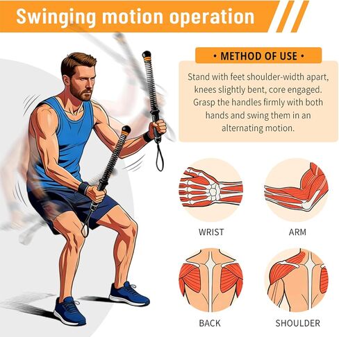 حبال معركة لاسلكية مرجحة - حبال تدريب محمولة بدون حبال مع مقاومة قابلة للتعديل لصالة الألعاب الرياضية المنزلية، وتمارين HIIT الداخلية، وقوة الجسم بالكامل ومعدات تمارين القلب للرجال والنساء (عبوة من قطعتين، 3 أرطال) in Kuwait