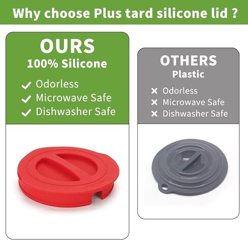 3 Pack Silicone lids replacement for Pyrex glass containers, Silicone covers replacement, Compatible with Pyrex 1 Cup, 2 Cup, 4 Cup Tempered Glass Measuring Cups, Reusable (Cups not Included) in Kuwait