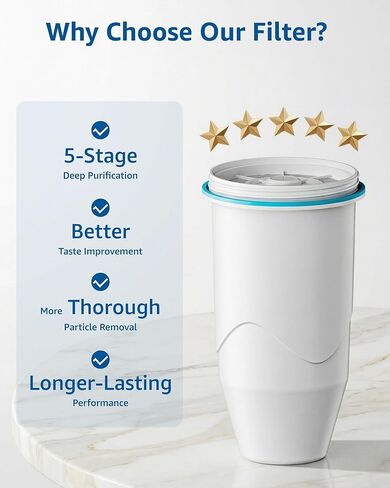 بديل لأباريق وموزع المياه الصفرية ZR-001 ZR-004 ZP-006 ZR-017، نظام فلتر خماسي المراحل، تقليل الرصاص، الكروم، PFOA/PFOS من GAMOTH، عدد 4 in Kuwait
