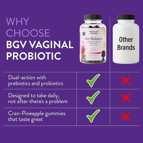 Black Girl Vitamins Her Balance Vaginal Probiotic Gummies – pH Balance & Odor Support, Feminine Health + Urinary Tract Support, 2B CFU Lactobacillus, Vegan, Gluten-Free, Halal (30-Day Supply) in Kuwait