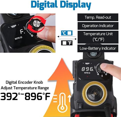 WEP 937D-I 3 Cordless Soldering Iron Kit Compatible with Milwaukee 20V/18V Battery, with Integrated Iron Holder, Digital Display, 6 Soldering Tips, Adjustable Temperature, Auto Sleep & Shutdown in Saudi Arabia