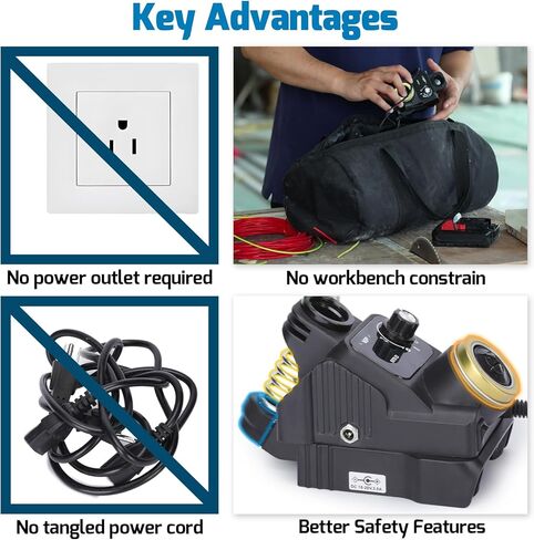 WEP 937D-I 3 Cordless Soldering Iron Kit Compatible with Milwaukee 20V/18V Battery, with Integrated Iron Holder, Digital Display, 6 Soldering Tips, Adjustable Temperature, Auto Sleep & Shutdown in Saudi Arabia