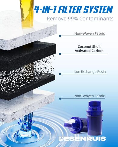 استبدال فلتر المياه متوافق مع جميع إبريق وموزع المياه PUR، PUR Plus PPF951K، CRF950Z، PPF900Z، PPT700W، CR-1100C، تقليل الرصاص بشكل فعال، الكروم، 4 عبوات، من DESENRUIS in Kuwait