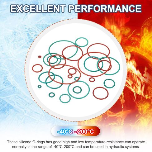 200 قطعة من uxcell AS568 AS-010 حلقة دائرية من السيليكون، 70 أمبير، معرف 1/4 بوصة، 3/8 بوصة OD، حشية إغلاق بعرض 1/16 بوصة لصمامات أنابيب ماكينات السيارات، -40 درجة مئوية -200 درجة مئوية، أحمر in Saudi Arabia