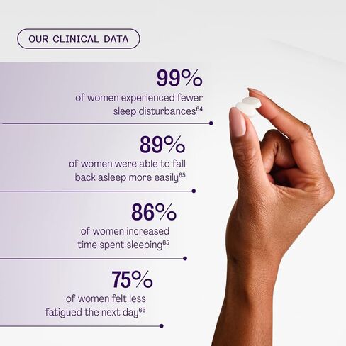 دعم النوم اليومي للسيدات من أجل الراحة أثناء النوم - Bonafide Noctera - خالي من الميلاتونين - لاضطرابات النوم الهرمونية - كمية تكفي لمدة شهر (60 قرصًا) in Kuwait