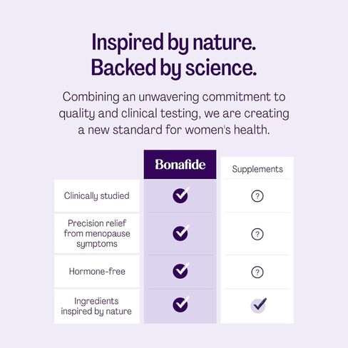دعم النوم اليومي للسيدات من أجل الراحة أثناء النوم - Bonafide Noctera - خالي من الميلاتونين - لاضطرابات النوم الهرمونية - كمية تكفي لمدة شهر (60 قرصًا) in Kuwait