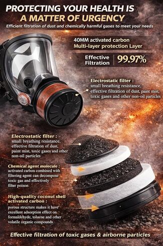 Full Face Respirator Mask with 40mm Activated Carbon Filter – Anti-Fog Panoramic Visor, Reusable, Adjustable Straps in Saudi Arabia