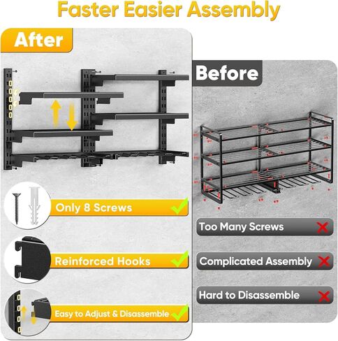 POKIPO Large Modular Power Tool Organizer Wall Mount With 6 Adjustable Shelf, Heavy Duty Iron Tool Storage Rack Loads 300lbs with 8 Cordless Tools Drill Holder,Battery Utility Rack for Garage Workshop in Kuwait