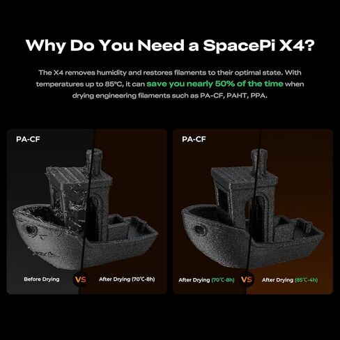 Creality Space Pi X4 Filament Dryer Box, New Upgrade 4-Spool 3D Printer Filament Storage with Dual Heating Chambers, 200W Fast Heating Up to 85℃, for PLA, PETG, ABS, TPU, Nylon, PC in Saudi Arabia