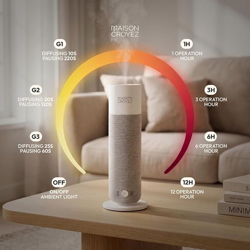Waterless Essential Oil Diffuser (120ml Bottle) – Nebulizing Aroma Diffuser, 3 Intensity Levels, 1/3/6H Timer + Auto Mode, Warm Ambient Light, Up to 600 sqft in Saudi Arabia