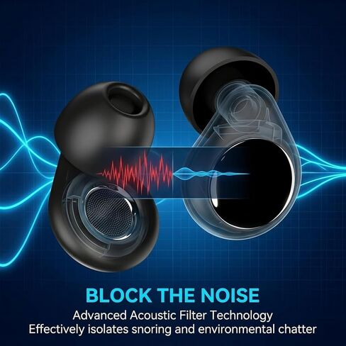 Ear Plugs for Sleeping, 45dB Noise Cancelling & Reusable Silicone Earplugs - Noise Reduction for Snoring, Concerts, Airplane Travel, Side Sleepers, Includes 6 Tips (Obsidian) (Black) in Saudi Arabia