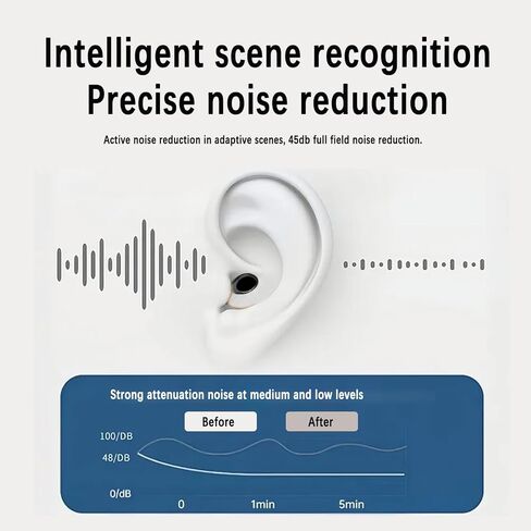 Ear Plugs for Sleeping, 45dB Noise Cancelling & Reusable Silicone Earplugs - Noise Reduction for Snoring, Concerts, Airplane Travel, Side Sleepers, Includes 6 Tips (Obsidian) (Black) in Saudi Arabia