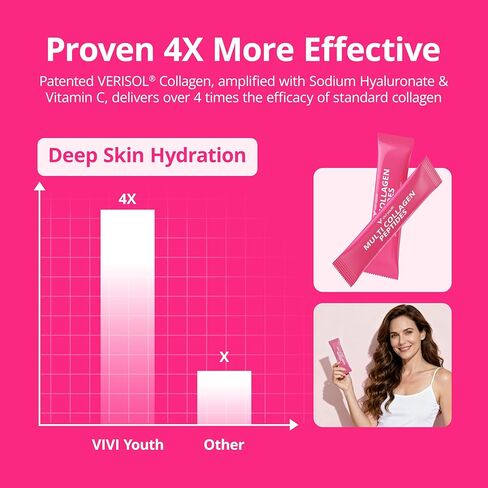 Collagen Powder for Women, Collagen Peptides Powder with Probiotics, Prebiotic Collagen Protein for Skin, Hair, Bone & Joint | 16-in-1 Sugar-Free Formula, Unflavored in Saudi Arabia