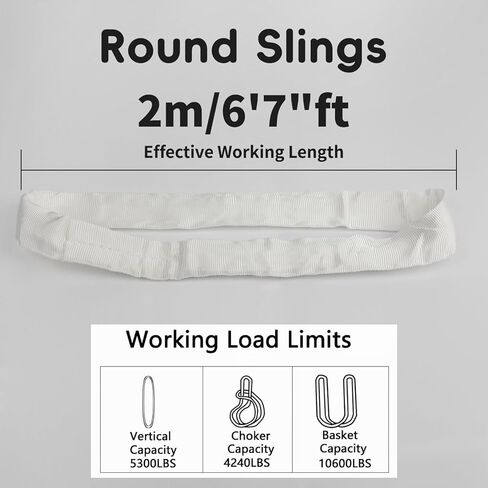 2pcs Spanset Aerial Hoop Lyra Rigging البوليستر جولة الرافعات حزام لأرجوحة اليوغا الحرير الجوي معلقة، 5300 رطل القدرة الرأسية، 10600 رطل سلة - حبال رفع بولي الثقيلة in Kuwait