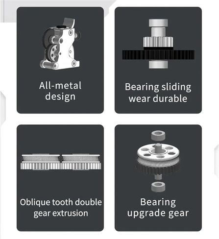 مجموعة تروس مزدوجة للحد من الحلزوني الصلب المتصلب لجميع الطارد المعدني HGX Lite Extruder 2.0 لـ CR10S/Ender3/Ender3 V2/VORON in Kuwait