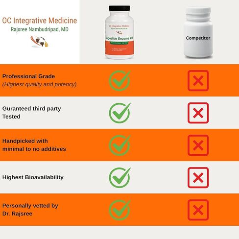 Digestive Enzyme Pro by Dr. Rajsree, MD | Full Spectrum Digestive Enzyme Support for Gas, Bloating & Indigestion | with Betaine, Pepsin, Ox Bile & Pancreatin | 90 Capsules in Saudi Arabia