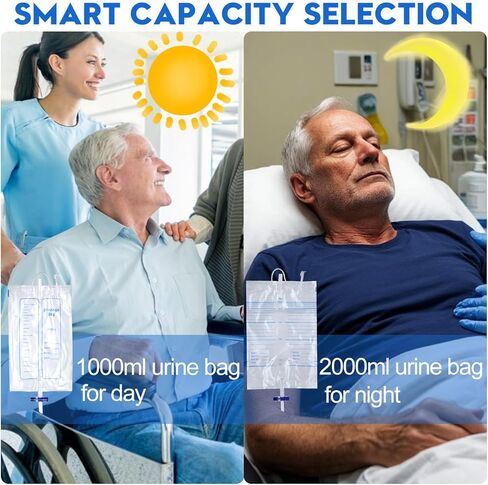 Wearable Leak-Proof Male Urinal Includes 1000 ml/2000 ml Urine Bag, 1.2M Tube and Breathable Support Pants, Male External Catheter for the Elderly and paralyzed Patients (Elderly Male) in Saudi Arabia