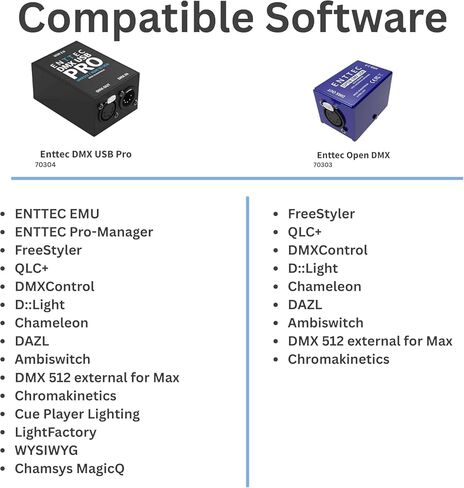 Enttec Open DMX USB 70303 Lighting Interface Controller Widget (Open Source/Hardware) Bundle SIRS-E 5 Pin to 3 Pin XLR Adapter w/SIRS-E Polishing Cloth in Saudi Arabia
