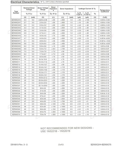 (عبوة من 100 قطعة) شانزون BZX55C10 (1N5240B) زينر ديود 0.5 وات 10 فولت DO-35 (DO-204AH) صمامات ثنائية محورية 0.5 وات 10 فولت in Saudi Arabia