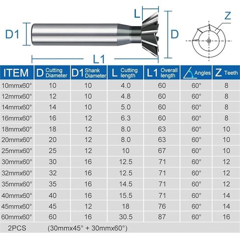 5pcs/Set Dovetail Milling Cutter 45°/55°/60° HSS High-Speed Steel CNC Tool Slotting Tool(25mm*60° 10T) in Saudi Arabia