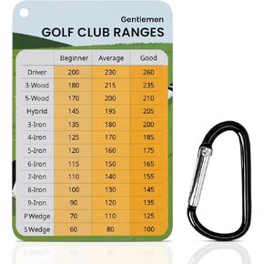 2 Pack Golf Club Distance Card, Erasable and Quick Reference Golf Club Range Card, Swing Minder Reference & Blank Distance Yardage Card, Golf Bag Accessories Gifts for Men in Saudi Arabia