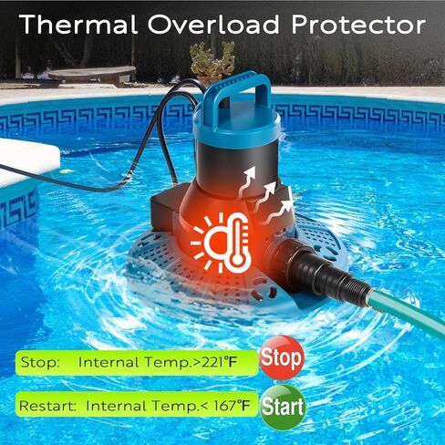 1/3 HP Automatic Pool Cover Pump, 2600 GPH Submersible Sump Pump with Auto On/Off, 25 ft Cord, 3/4" NPT Outlet, for Above Ground & Inground Pool Covers, Rooftop Drainage, UL Listed in Saudi Arabia