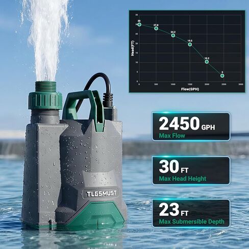 Electric Submersible Water Pump: Tlgsmust 1/3 HP Utility Pump, 2450GPH Thermoplastic Electric Portable Water Pump High Flow Water Removal for Swimming Pool Basement Flood Garden Pond Draining, Green in Saudi Arabia