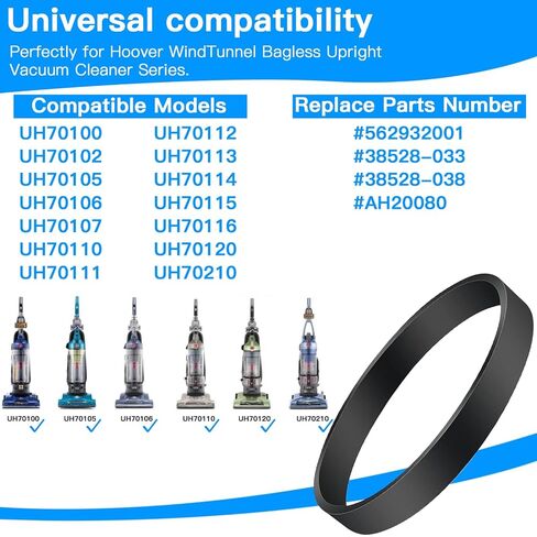 Luckwell [3 Pack] 562932001 Vacuum Belts Compatible with Hoover WindTunnel T-Series Upright, Replaces Part # AH20080, 38528-033, 38528-058, Fits UH70100, UH70105, UH70110, UH70120, UH70210 & More in Saudi Arabia