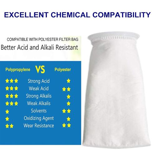 Felt Filter Bag 10 Micron - 7 inch Ring 7 x 32 Inch Long - Liquid Water Filter Sock - 1 Pack (10 Micorn - 7" x 32") in Kuwait