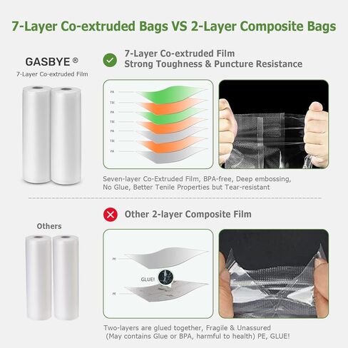 أكياس مانعة للتسرب من Gasbye، بكرات أكياس بطول 200 قدم مع 8 بوصات × 50 بوصة (كرتان) و11 بوصة × 50 بوصة (كرتان)، تصميم 7 طبقات فائق السماكة مضاد للثقب لتخزين الطعام محكم الغلق وفيديو صوتي، خالية من مادة BPA، 4 عبوات in Kuwait