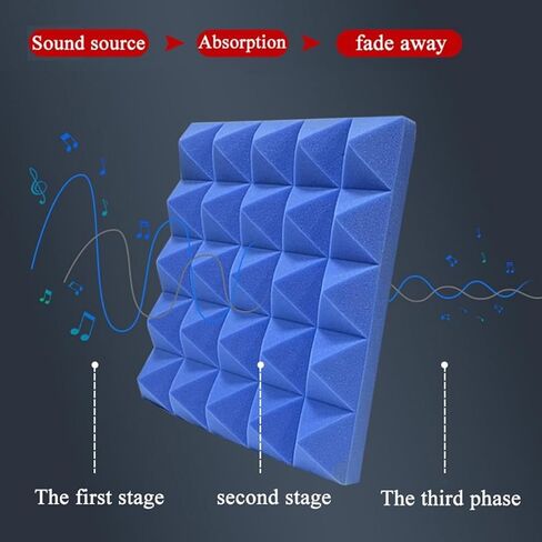 غطاء سطح المكتب عازل للصوت، صندوق كشك عزل الميكروفون، كشك تسجيل محمول، درع ممتص للصوت، لاستوديو التسجيل والبودكاست والغناء والبث، أصفر - 80 * 80 * 80 سم in Kuwait