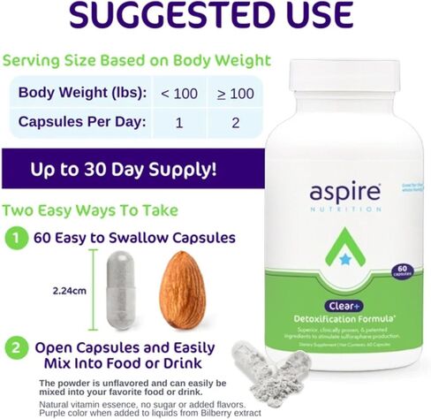 كبسولة أسباير نيوتريشن كلير+ لإزالة السموم - 60 كبسولة - كمية تكفي لمدة شهرين in Kuwait